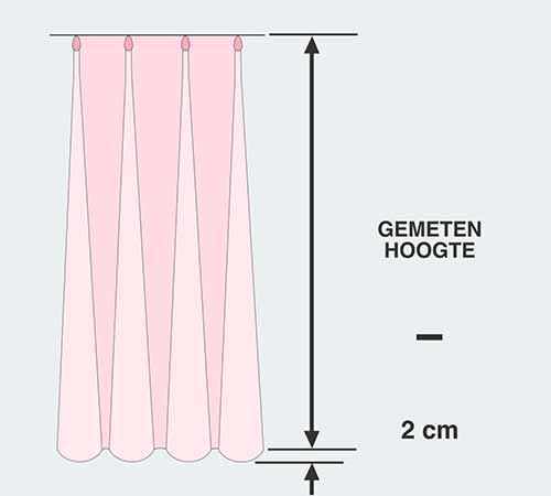 Enkele plooi gordijn meetinstructie