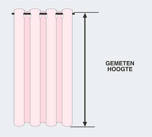 Gordijn meetinstructie